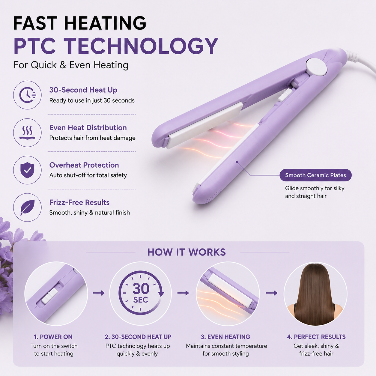 Mini Ceramic Hair Straightener | Portable Travel Hair Styling Iron